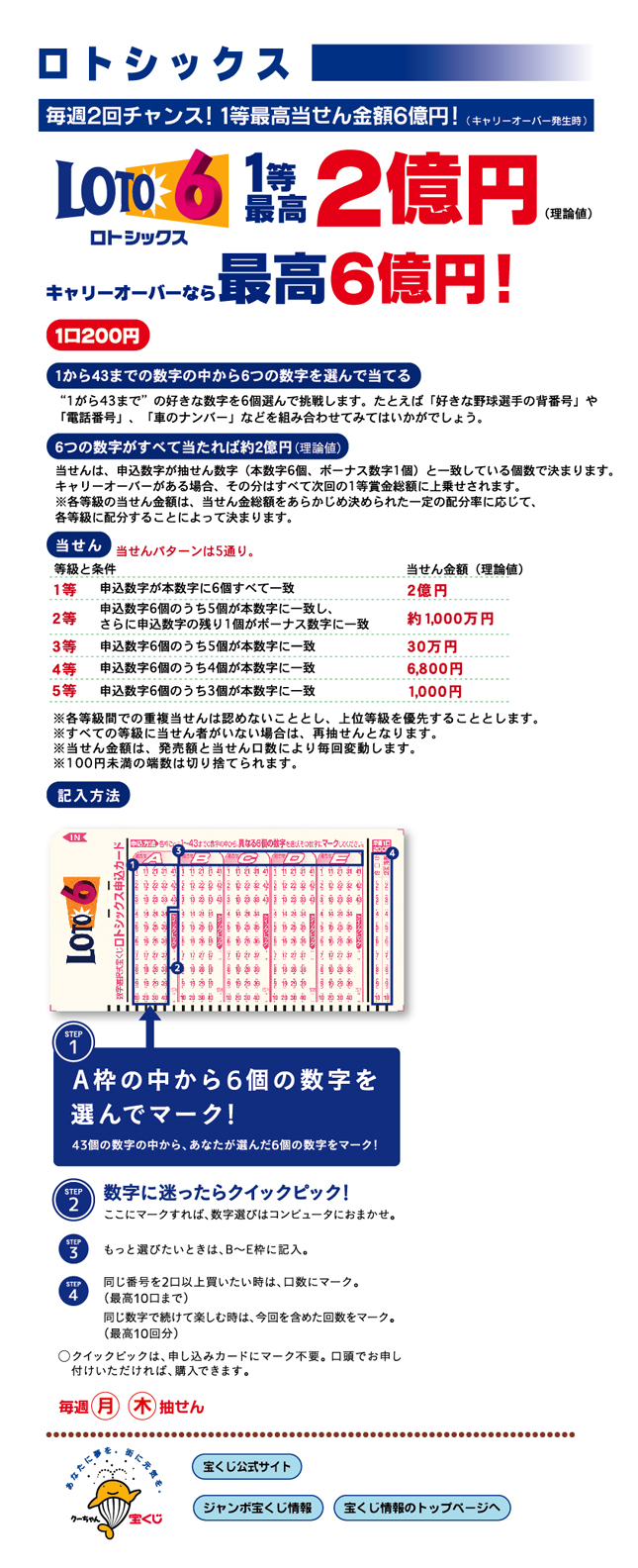 超过洛特西克斯的话最高6亿日元! 理论值的话,从1等最高2亿日元1到43的数字中选出6个数字猜中1个200日元每周周一、周四抽选