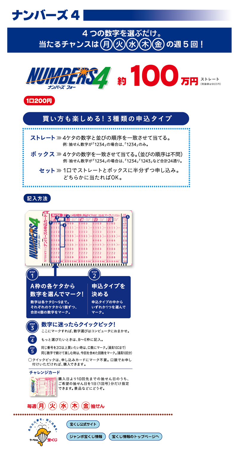只选择4个号码。 中奖的机会是月火水木金每周5次! 直球大约100万日元的购买方法是3种1口200日元