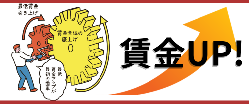 加薪横幅