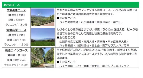 北杜市