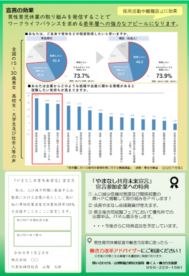 共育未来宣言传单背面