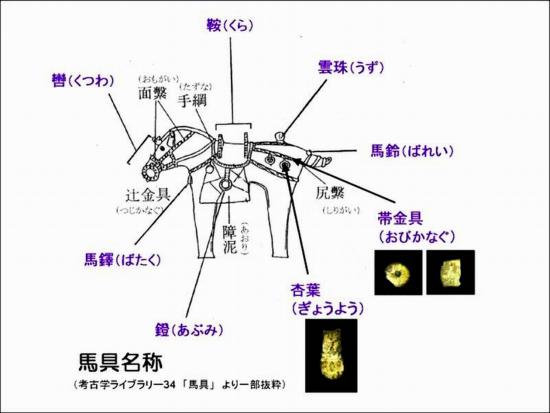0253_龙王2号坟马具名称前