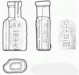凹陷瓶实测图