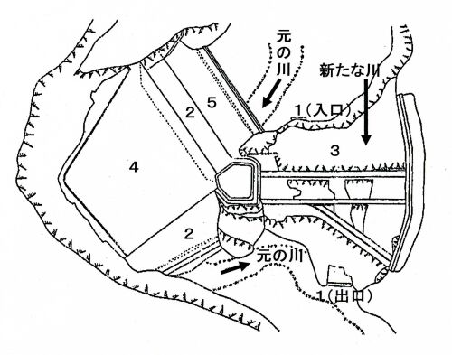 土木学会杂志刊登的胜沼堰堤平面图