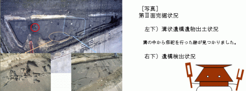 第三、面完掘情况