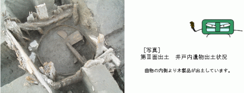 井户内遗物出土情况