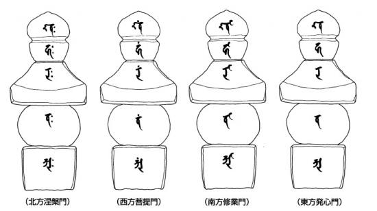 五轮塔