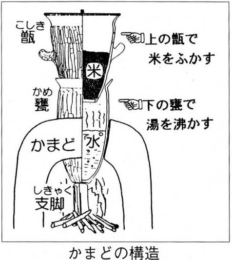 甄3
