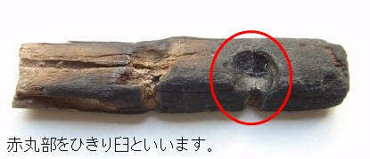 火切板
