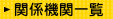 有关机关一览